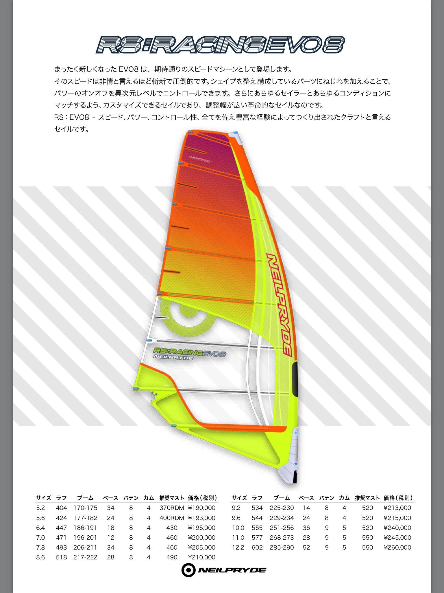 ウインドサーフィン マスト460 セイル6.4 その他スポーツ サーフィン